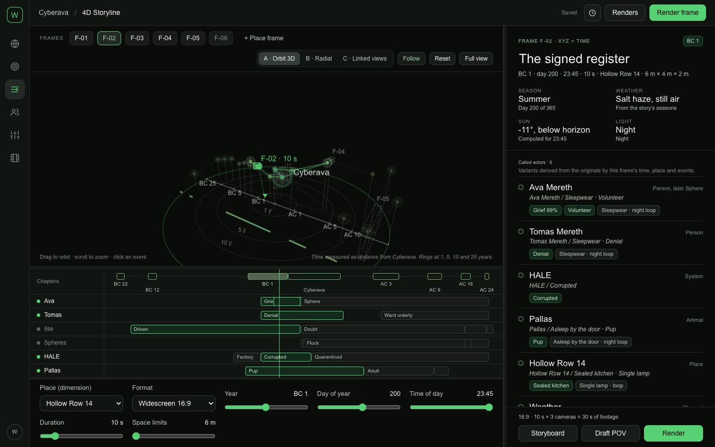 The Studio’s 4D storyline: a story’s chapters, people and moments placed in time.