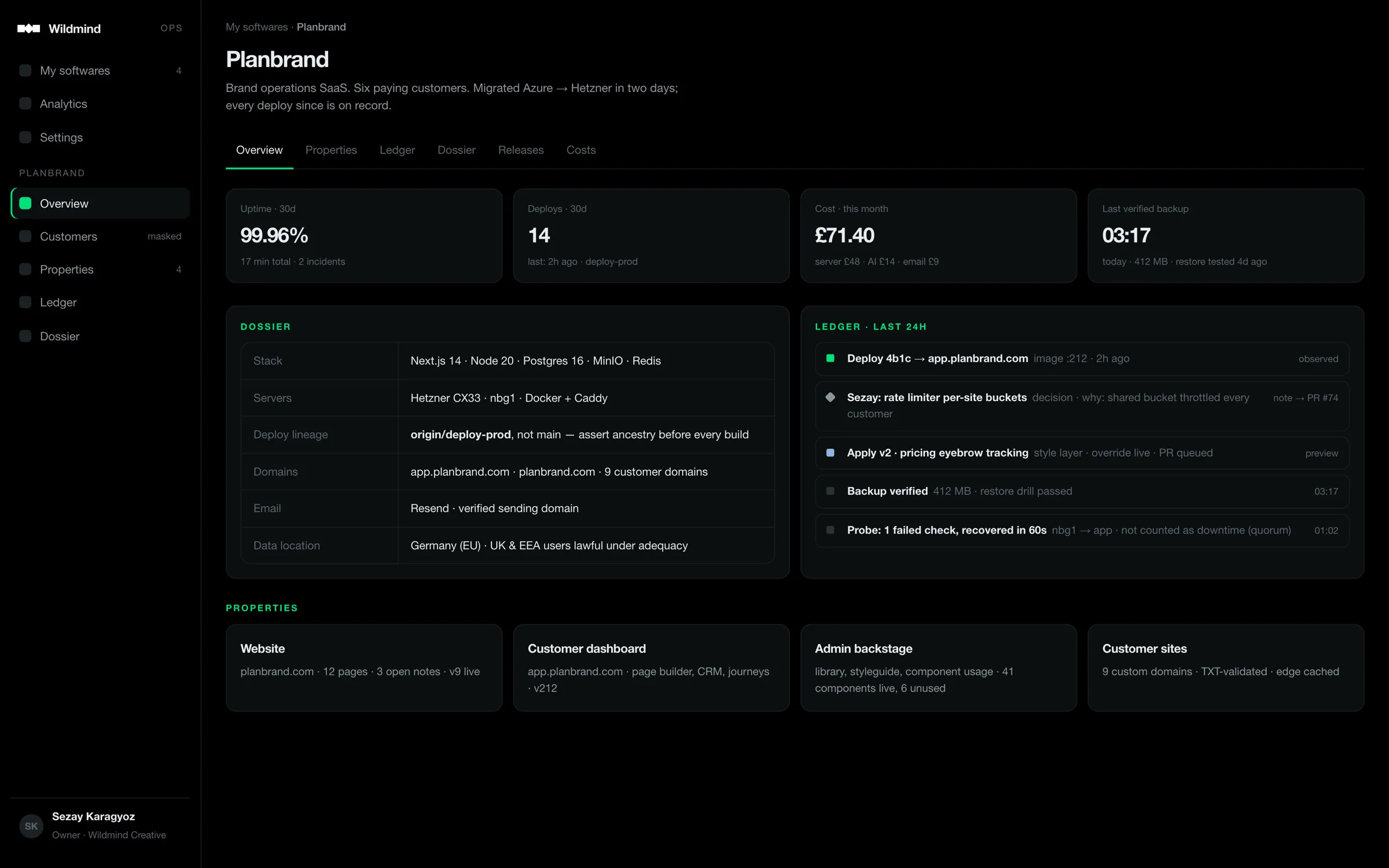 One software: dossier beside the live ledger